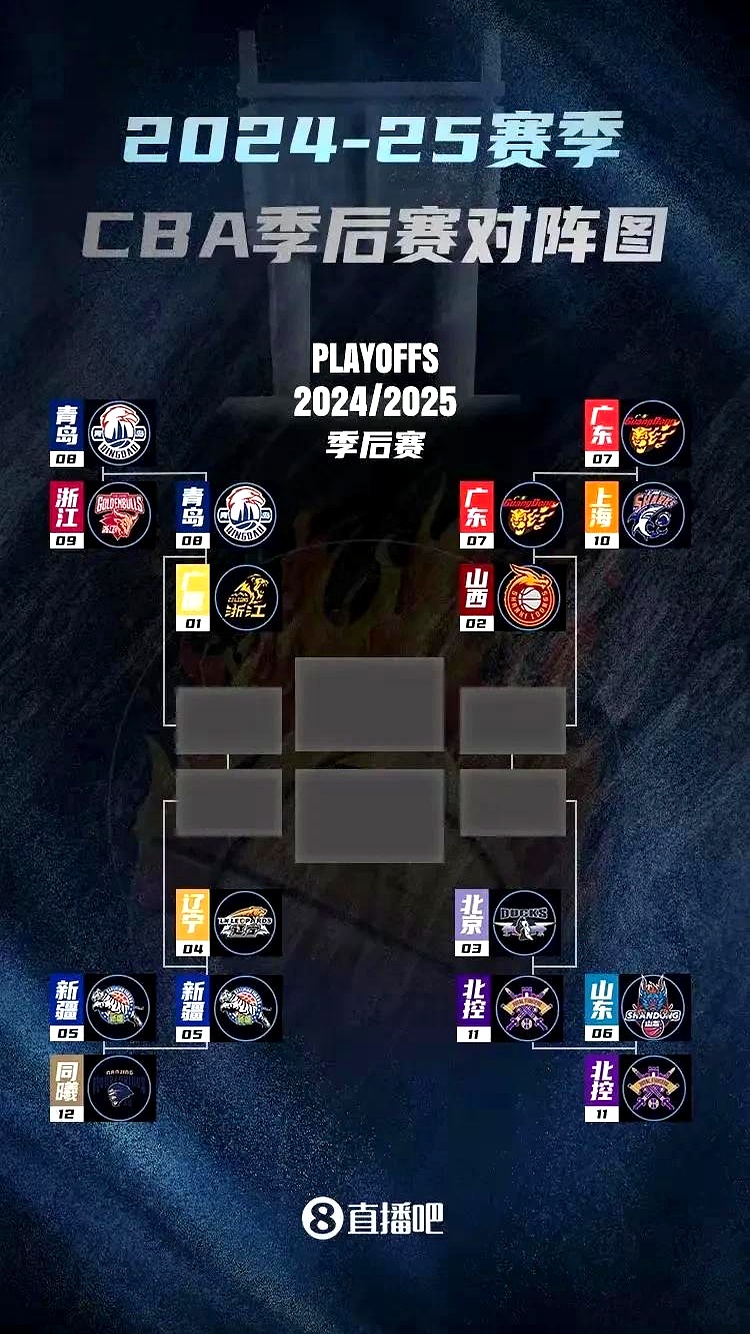 包含阵容变化，给球队带来全新的比赛策略方向的词条
