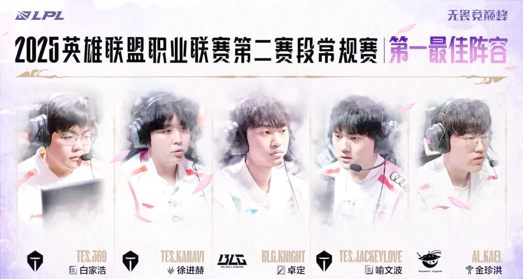 V5强势WBG，JackeyLove爆发神勇的简单介绍