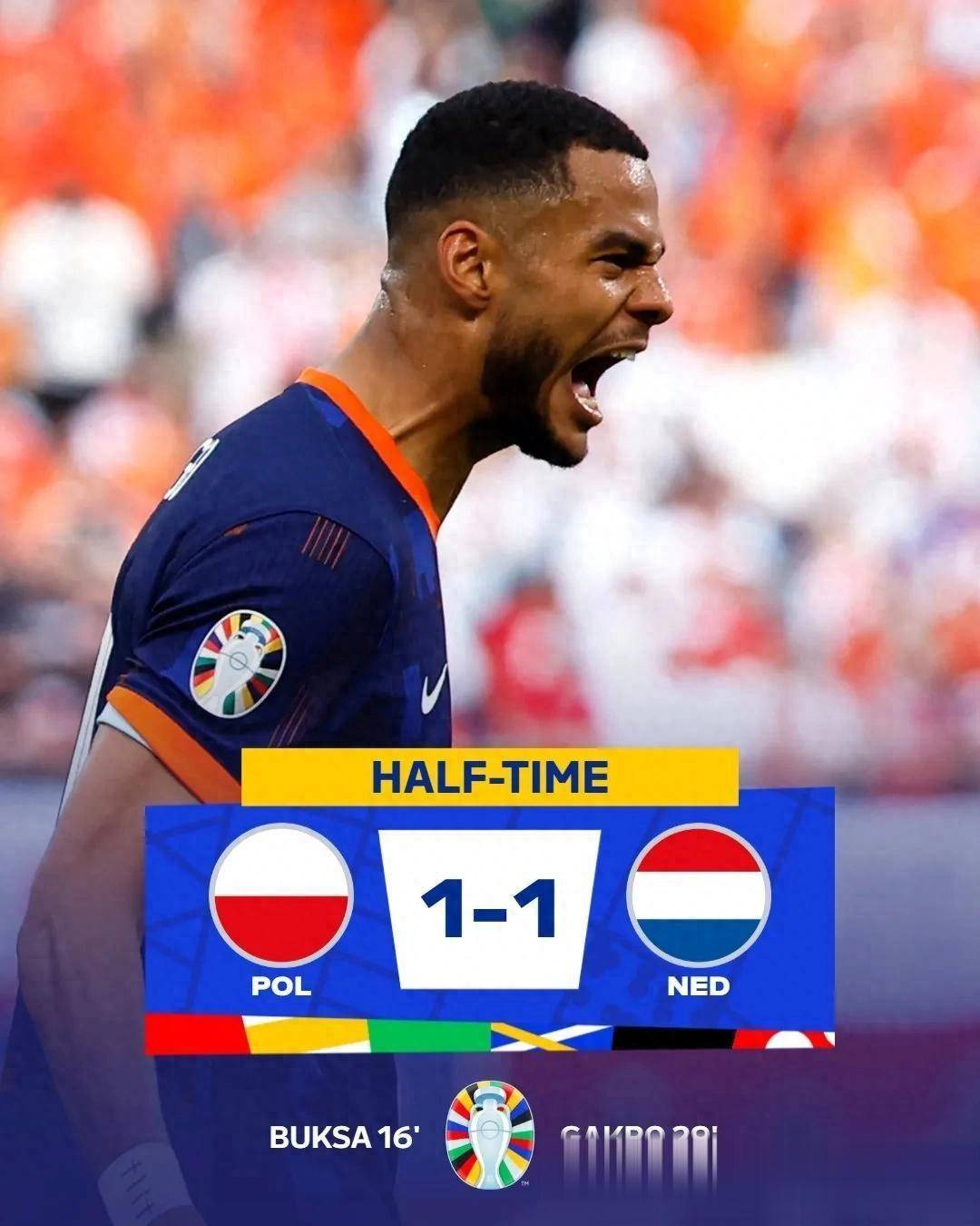 荷兰逆转乌克兰，成功晋级欧洲杯八强