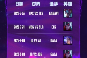 包含WBG翻盘V5，Uzi打出惊人五杀激烈交锋八强赛，让粉丝疯狂欢呼的词条